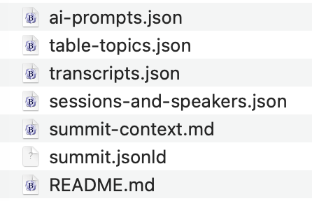 Preview of files inside the Complete Summit Context (Data Package)